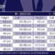 maattabel-donatelli-dressage-6 maattabel-donatelli-dressage-6