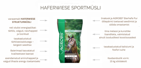haferwise