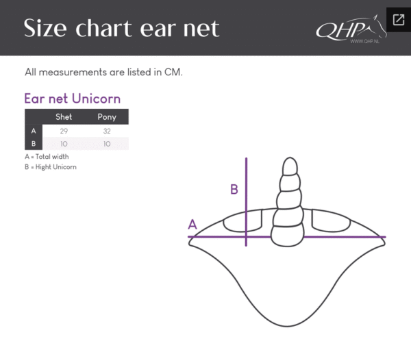 Screenshot-2025-12-21-at-06-32-45-Ear-net-Unicorn-Brands-of-Q